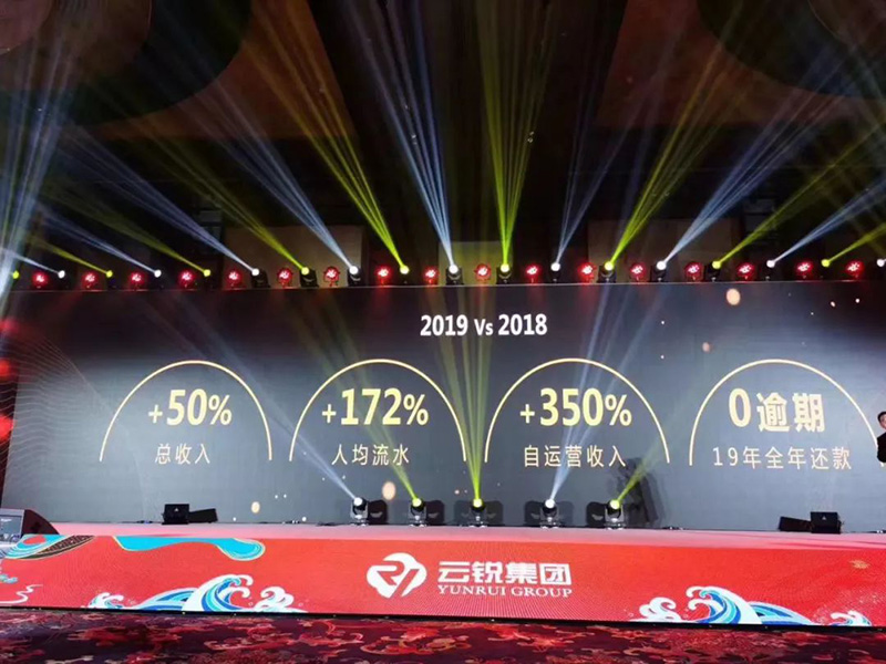 4-云銳傳媒集團(tuán) 2019 VS 2018.jpg